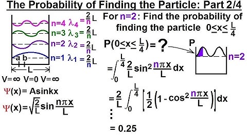 Physics - Ch 66 Ch 4 Quantum Mechanics: Schrodinger Eqn (22 of 92) Prob. of Finding Particle 2