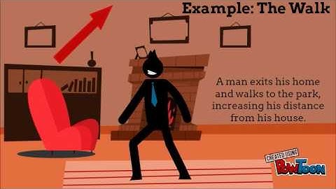 2nd-(2-1) Using Graphs to Relate Two Quantities