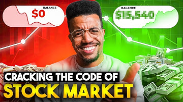 How To Start Investing in 2024 For Beginners
