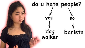 What Part Time Job Should You Get? (ODDLY SPECIFIC)