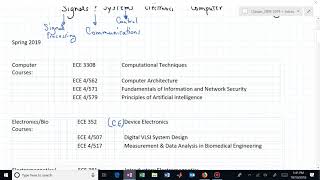 ece_tech_amp_info_10_10_2018