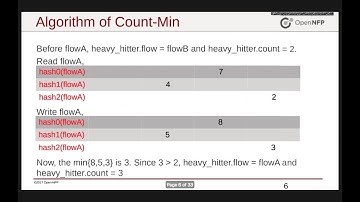 Network Measurement with P4 and C on Netronome Agilio