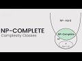 Mastering NP Completeness: Key Concepts & Computational Challenges in 12 Minutes 🧠