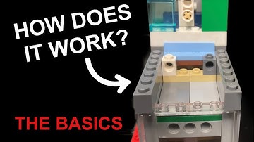 De BASIS van een Lego-vacuümmotor