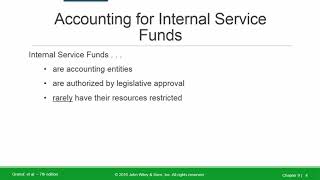 Ch 9 - Internal Service Funds