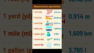Measurement Equivalent | Unit Conversion in Civil Engineering | #Shorts #Building #Construction