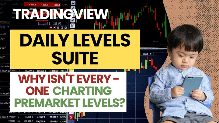 Why isn't everyone using premarket levels? Daily Levels Indicator  on Tradingview Makes It Easy