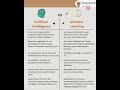 @EnlighterTech learn Artificial intelligence, Machine Learning and Data science at Bengaluru