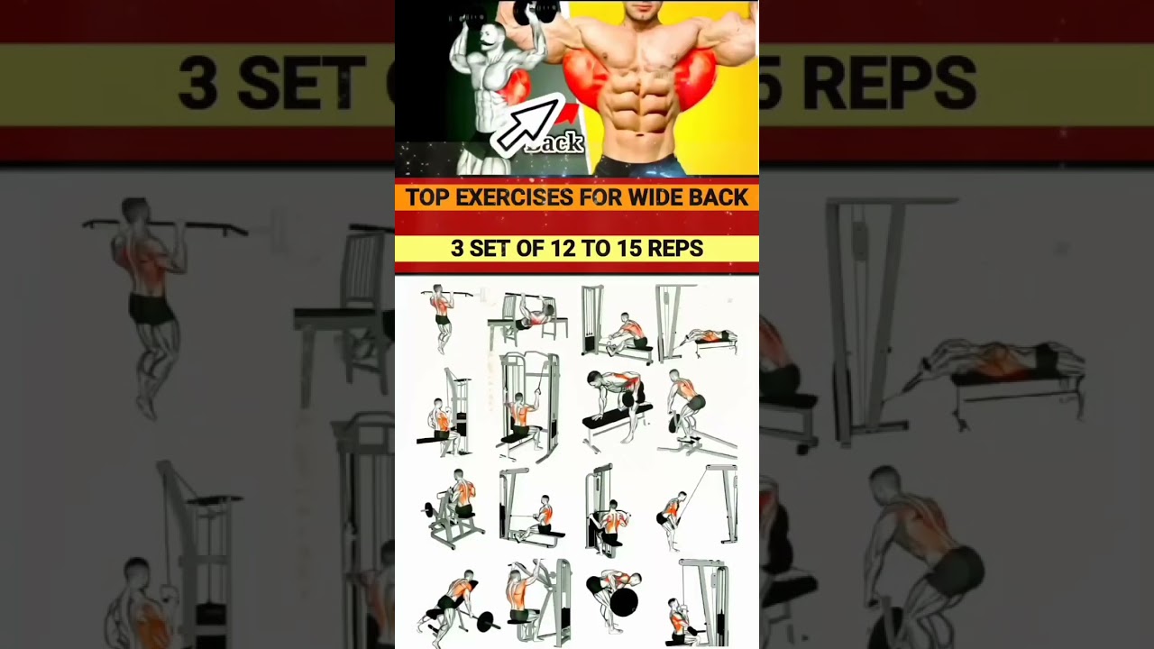 Ghar pe Chauri Back kaise banaye? 💪 | Top Back Exercises at Home 