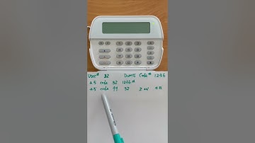 DSC PC1832 Duress code