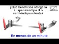 ¿Cómo funciona la suspensión? | Semi-independiente o tipo H