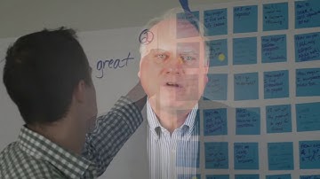 Learn to be Creative - Dr. Roger Firestien