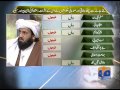 Jang Aman Tak-29 2014-Part