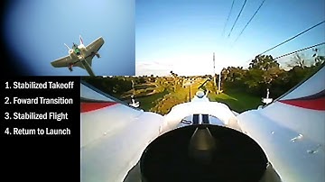 Ultra-Z Blaze VTOL Tri-Tiltrotor - Ardupilot