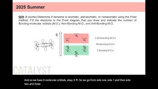 CHM2211 Review Exam2.15 - Old Exam on Frost Circle and Aromaticity