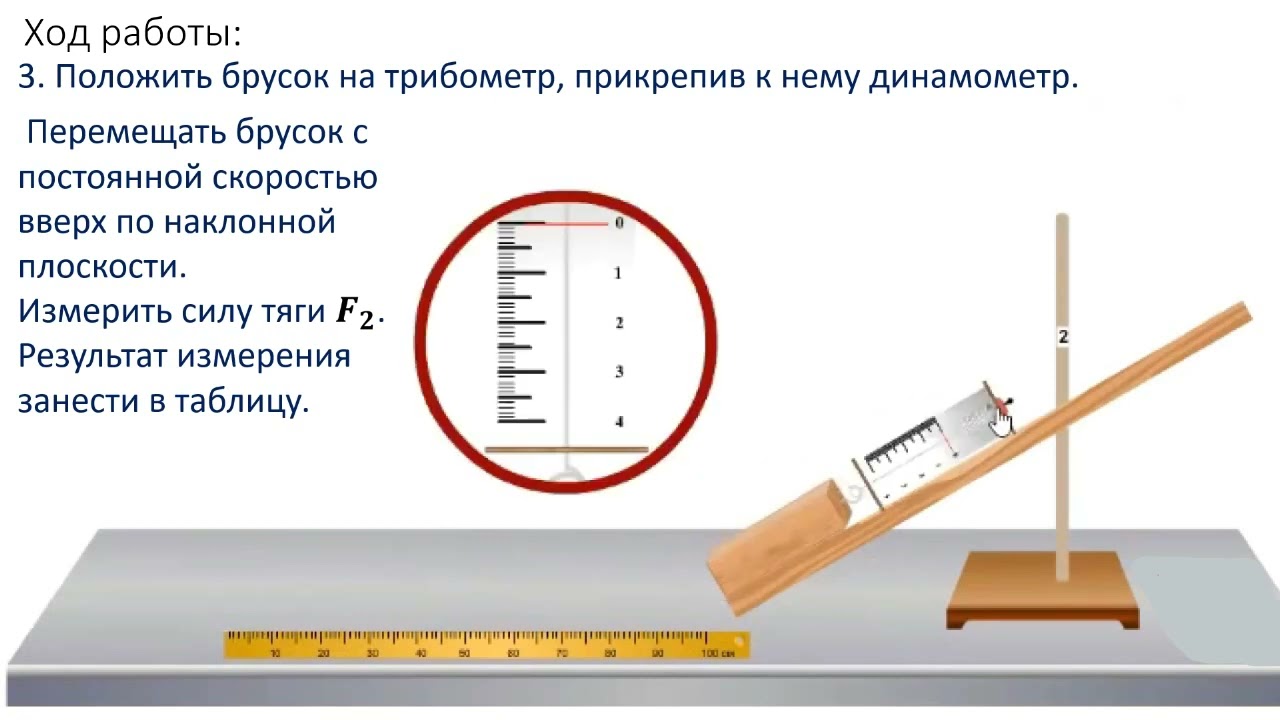 Лабораторная работа определение кпд при подъеме. КПД наклонной плоскости. Зависимость КПД наклонной плоскости от угла наклона. Лабораторная работа определение КПД наклонной плоскости. Измерение КПД наклонной плоскости лабораторная работа 7 класс.