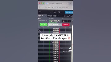 11K today! Thanks Apex Trader Funding. Access up to 300k to trade with. Code AKMFAPLA for 90% off!