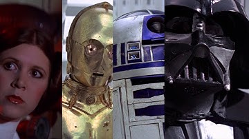 Writing Strong Characters - A Quick Intro (Prelude to Plot Analysis)