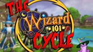 The Wizard101 Cycle