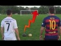 Cristiano Ronaldo vs. Messi - Crossbar Challenge | In Real Life!