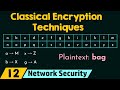 Classical Encryption Techniques