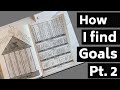 Functional Planning Goal Setting 2022 | Kicking off my 2022 Progress Project 2