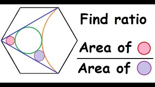 Four circles tangent to each other in a Hexagon Find area of two smallest circles PRMO RMO IMO INMO