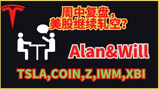 6/28周中复盘，美股继续轧空？TSLA COIN Z IWM等重要分析