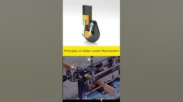 Slider Crank Mechanism #fusion360 #mechanical #engineering #mechanism #3ddesign