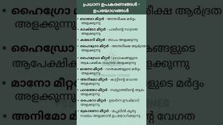 ⚙️ശാസ്ത്ര ഉപകരണങ്ങൾ എളുപ്പത്തിൽ പഠിക്കാം| Measuring Equipments |#youtubeshorts #malayalam #pscgk