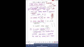 DRUGS- DIURETIC - FUROSEMIDE- TORSEMIDE