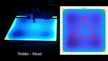 NelderMead