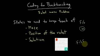 Backtracking: Coding The Robot Maze Problem | Programming Fundamentals with Python