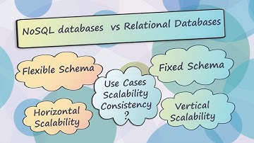 SQL vs NoSQL Databases, Relational vs Non Relational Databases