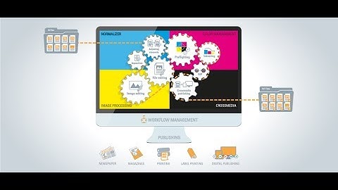 Make your printing and publishing workflows more efficient with OneVision