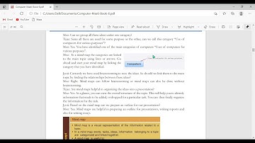 Brainstorming and Mind Map