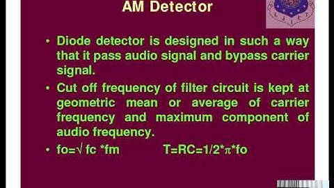 SESSION 23 ANALOG AND DIGITAL COMMUNICATION SYSTEMS SEM 5 EC 4 AUG