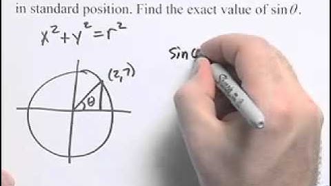 Ch 6 #22 ChapterTestPrepVideos Sullivan PR EGU 6e