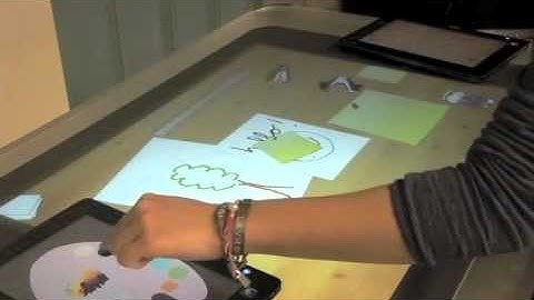 Emilie Guy & Oles Zhulyn: Multi-Device Interaction through Physical Metaphors