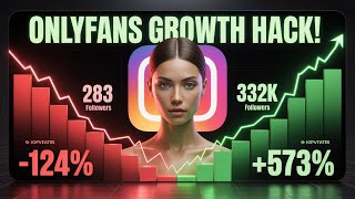 AI OFM: How To Mass Sharing Bot for OnlyFans Creators | Black Hat IG