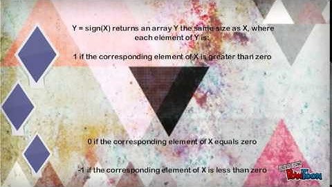 Math Video Signum Function