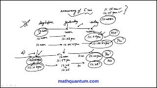 Question 402 Data Sufficiency GMAT Official Guide 2025 2026