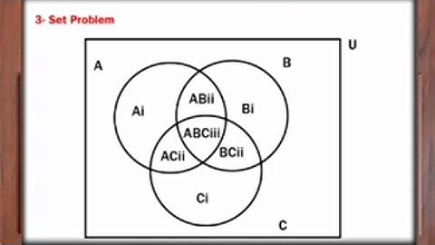 Ghana Education Tv, (VENN DIAGRAM -3 Set Problem)