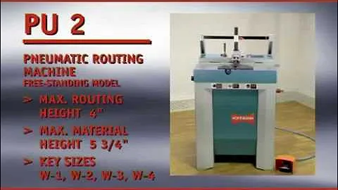 Hoffmann Dovetail cutter