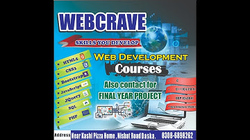 Cs610 Mid Term Grand Quiz |Computer Network|100% Correct|By WebCrave