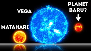 Para Astronom Telah Menemukan Planet Baru Super Panas
