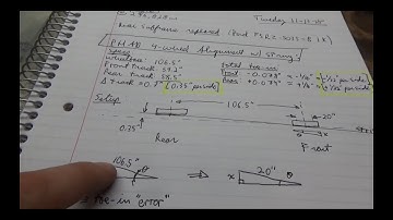 DIY Toe-in Alignment 4-wheel PRECISION  (w/string)