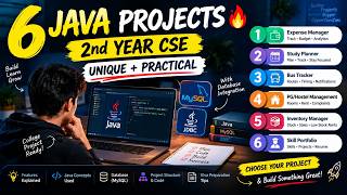 6 Unique Java Project Ideas for 2nd Year Computer Engineering Students 🔥 | Java + MySQL