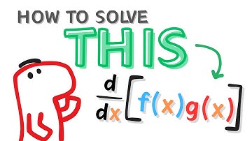 What is the Derivative of the PRODUCT of two Functions?