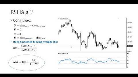 Để trở thành Pro Trader Bài 10. Chỉ số RSI là gì - Hướng dẫn sử dụng công cụ chỉ báo RSI chi tiết